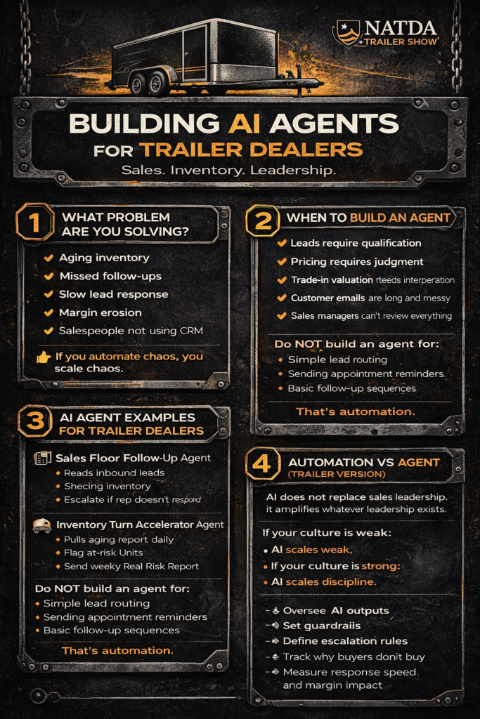 Ai Agents